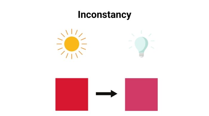 What Is Metamerism? | Datacolor